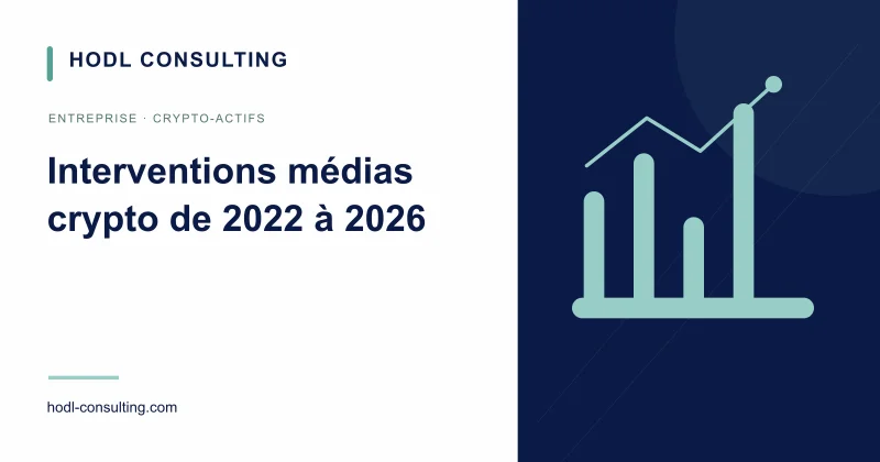 Interventions médias crypto de 2022 à 2026
