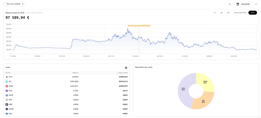 Capture de démonstration publique du pilotage des actifs dans ComptaCrypto